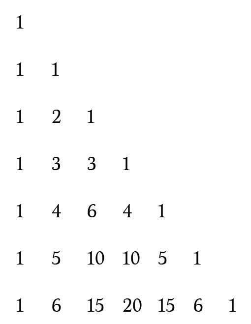 N-hedral numbers